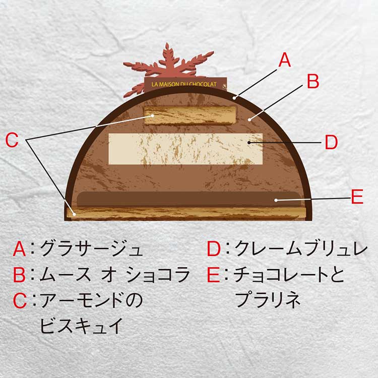 ２２ カドー ドゥ ノエル ２０２３|小田急のクリスマスケーキ 2023|ラ