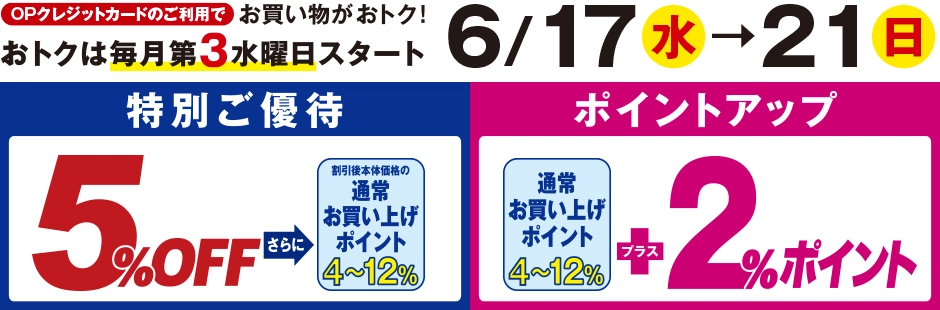 ポイントアップ