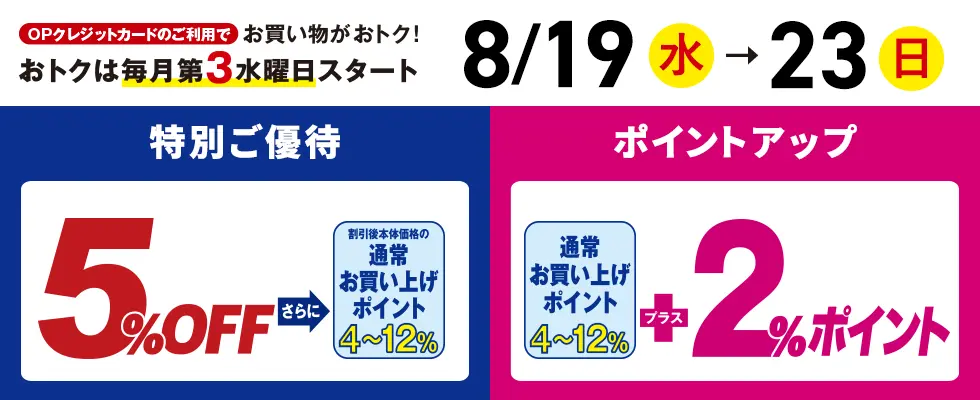 ポイントアップ