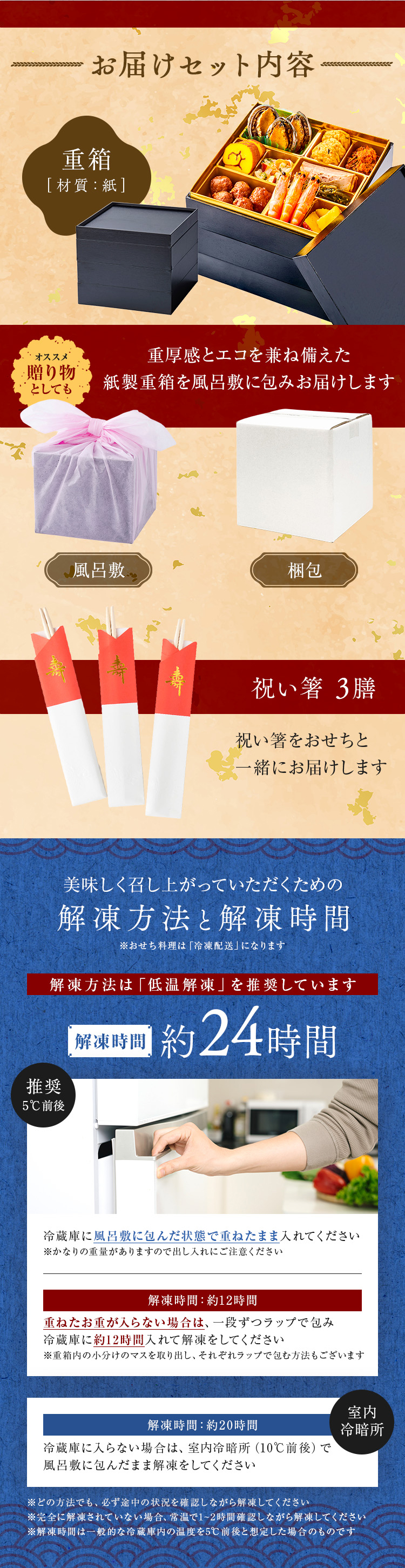 おせち内容説明
