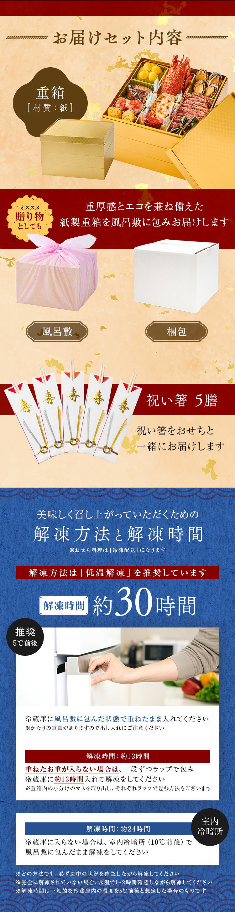 おせち内容説明