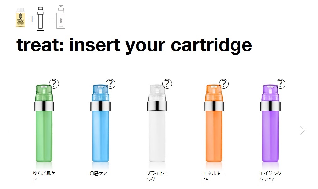 treat:insert your cartridge