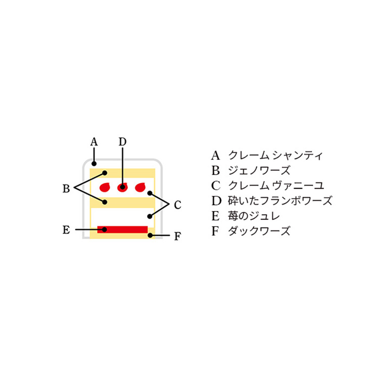 3029000902