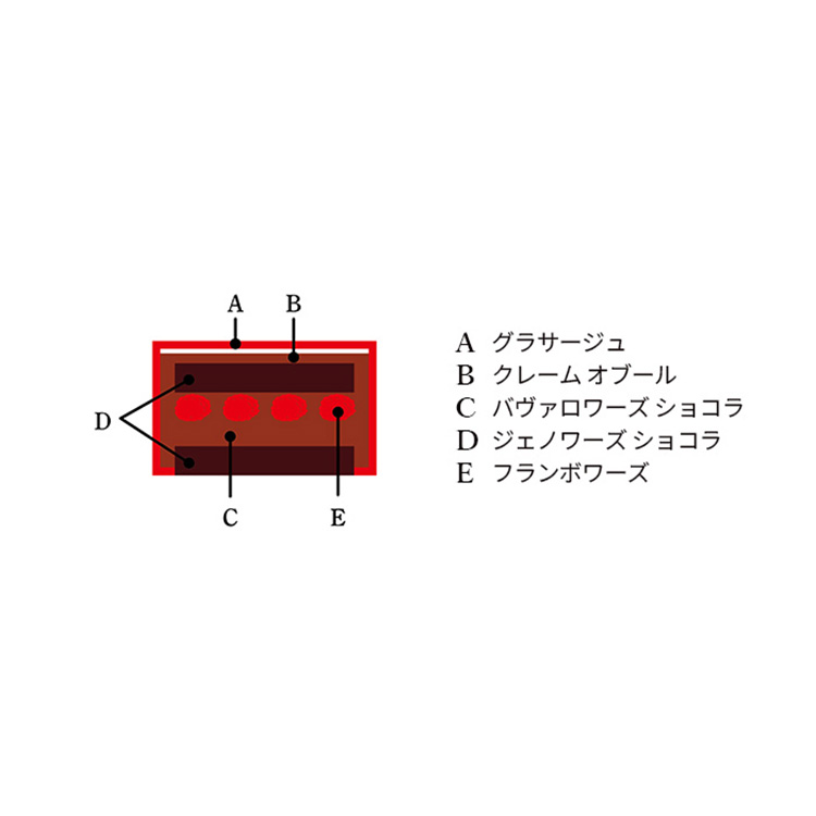 3029000906
