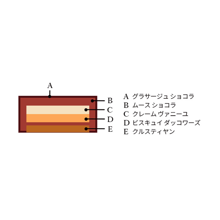 3029000909