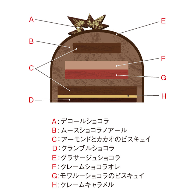 7000124487