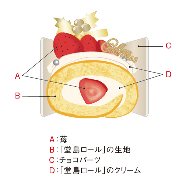 7000124513