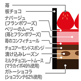 7000124644
